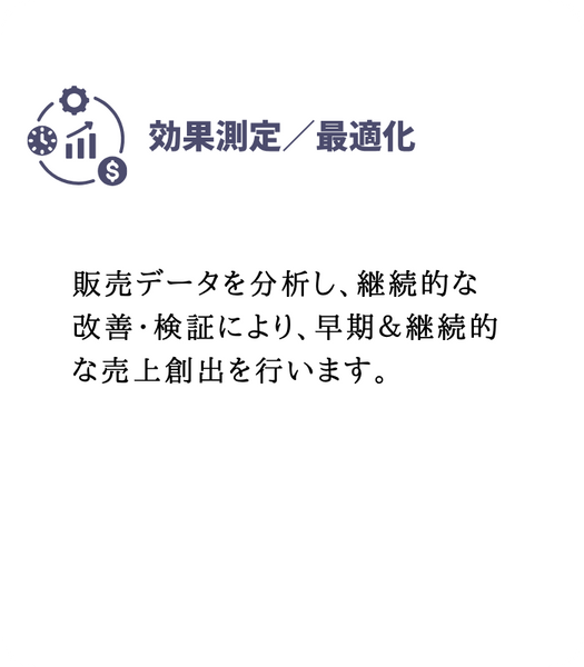 効果測定/最適化
販売データを分析し、継続的な改善・検証により、早期&継続的な売上創出を行います。